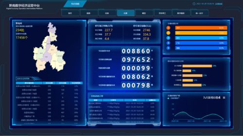 黔南州住建局?jǐn)?shù)字中臺(tái)建設(shè)邁出堅(jiān)實(shí)步伐 停車場(chǎng)場(chǎng)景接入成效顯著，交易數(shù)據(jù)突破253.4萬條